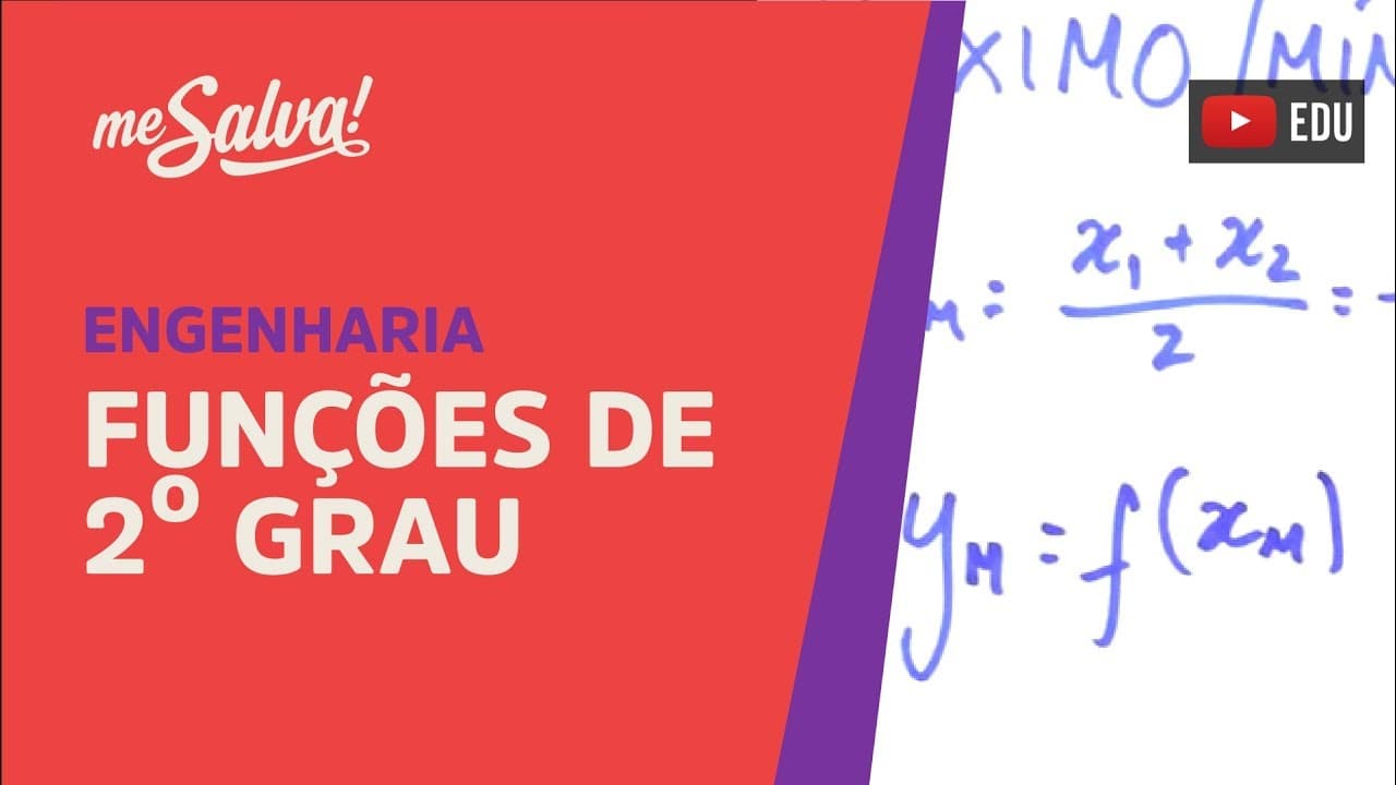 Thumbnail: Me Salva! PRC09 - Funções de segundo grau