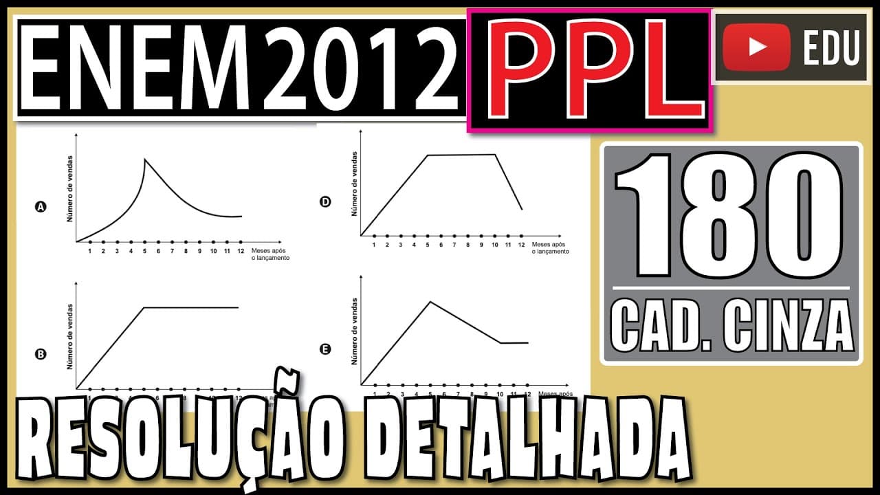 Thumbnail: [ENEM 2012 PPL] 180 📓 INTERPRETAÇÃO DE GRÁFICOS Uma empresa analisou mensalmente as vendas de um de