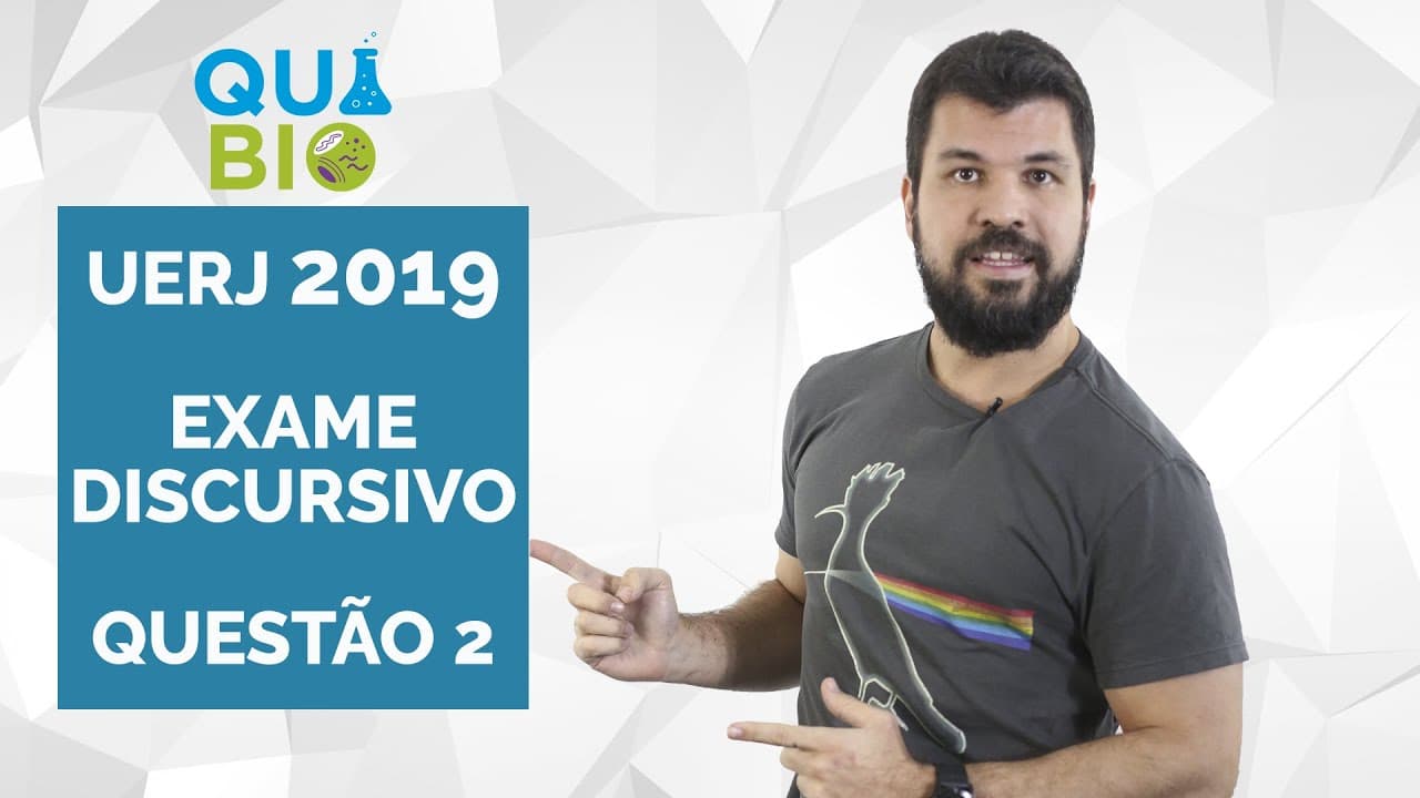 Thumbnail: UERJ 2019 - Discursiva - Questão 2 - Nos últimos anos, estudos mostraram que, em neurônios de pacien