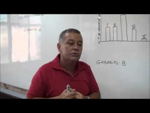 Thumbnail da aula: Resolução das Questões do 2o Exame de Qualificação UERJ 2013 - Biologia
