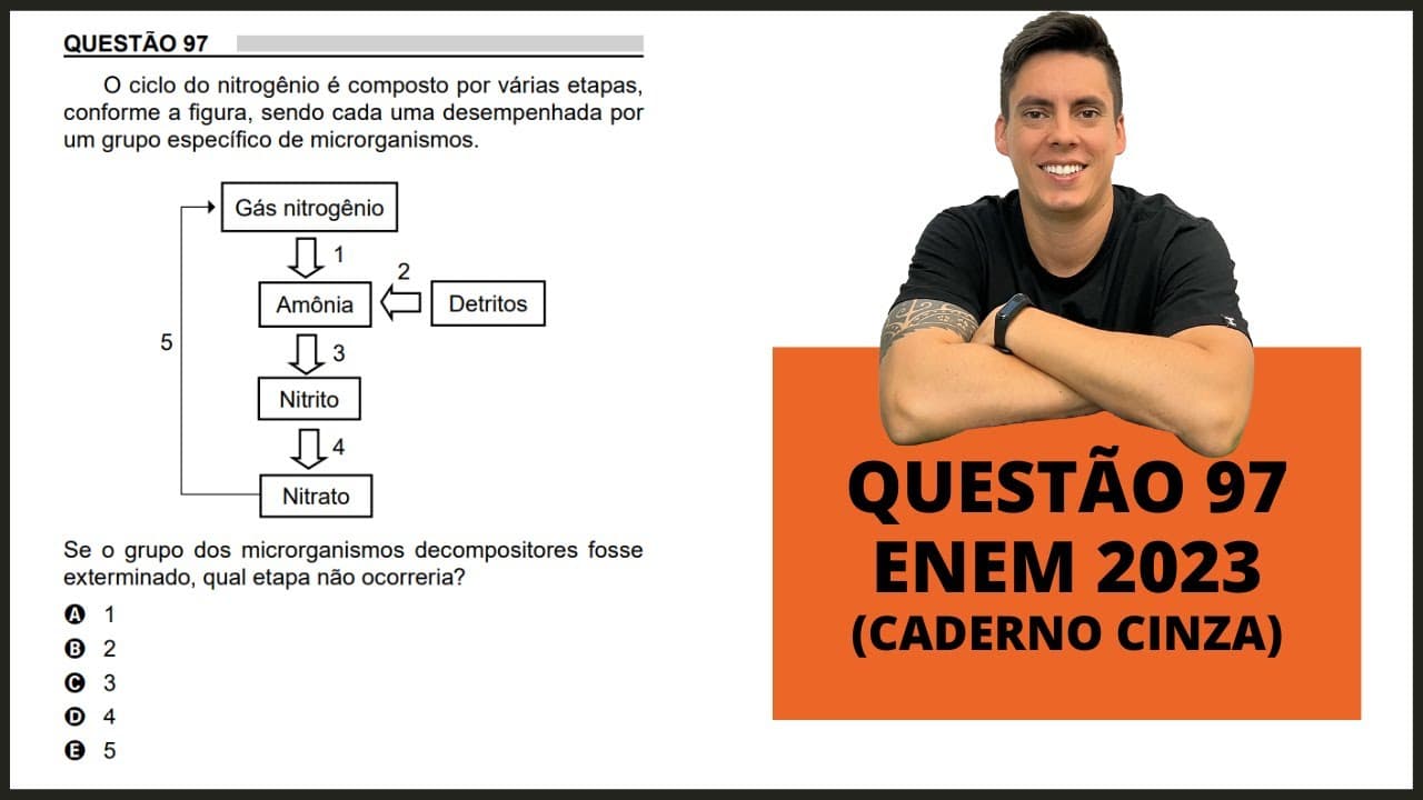 Thumbnail: BIOLOGIA ENEM 2023! "O ciclo do nitrogênio é composto por várias..."