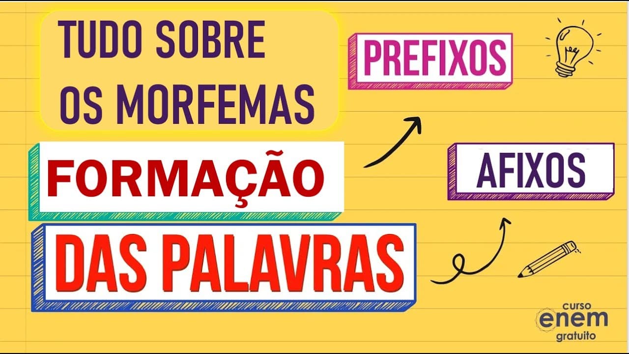 Thumbnail: APRENDA TUDO SOBRE A ESTRUTURA DAS PALAVRAS: Morfemas | Resumo de Português para o Enem