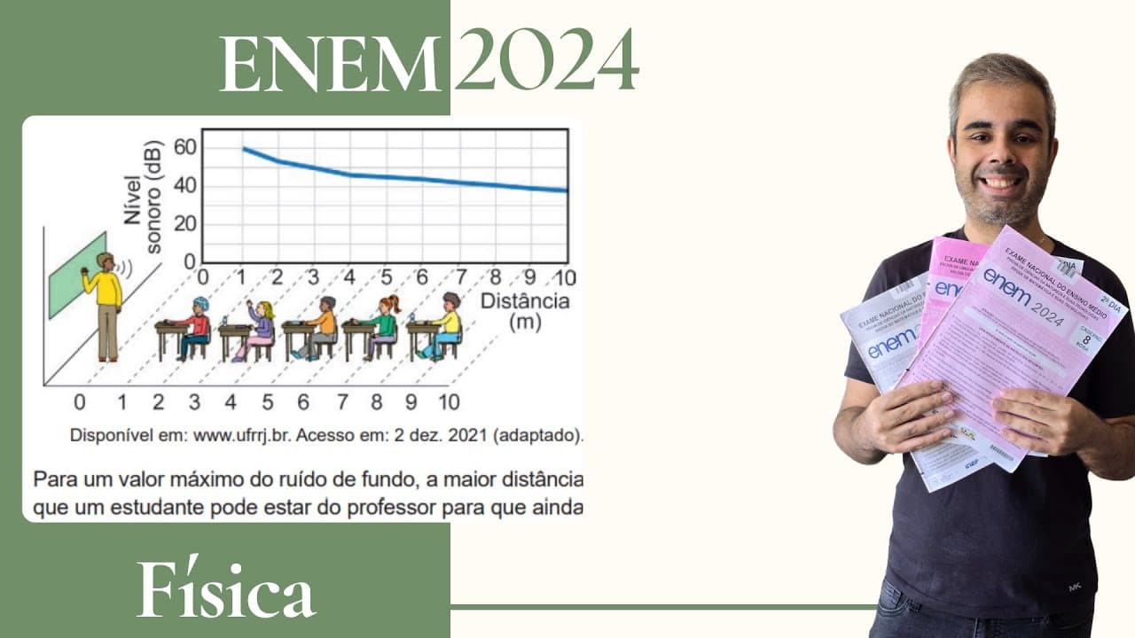 Thumbnail: ENEM 2024 - Dentre os parâmetros acústicos que afetam a inteligibilidade dos sons emitidos em