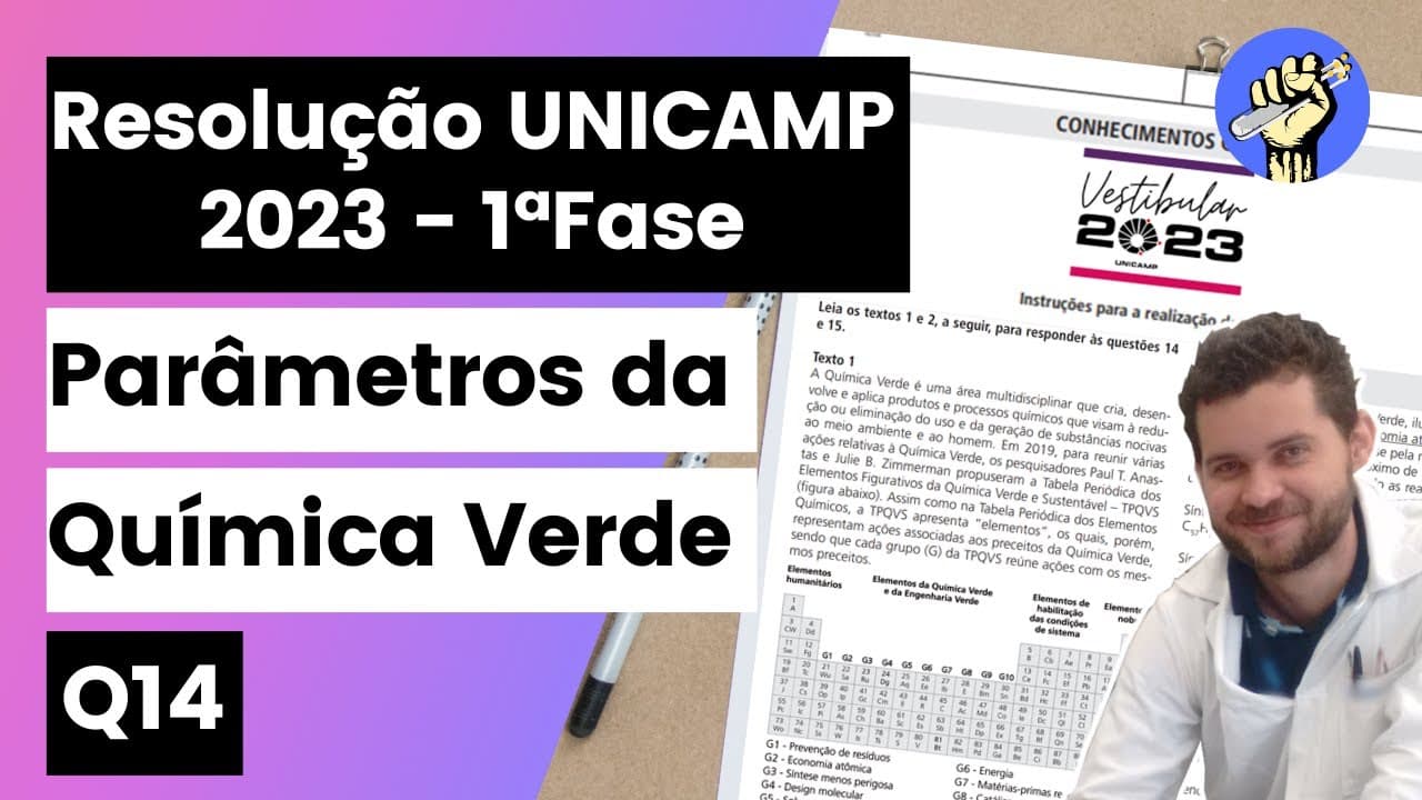 Thumbnail: ✏️UNICAMP 2023 | Um dos princípios da Química Verde, ilustrado por um dos grupos na TPQVS (texto I),