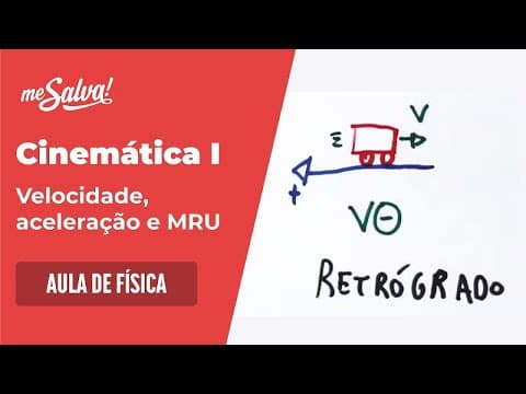 Thumbnail da aula: ⚡ O que estudar para o ENEM [FÍSICA]