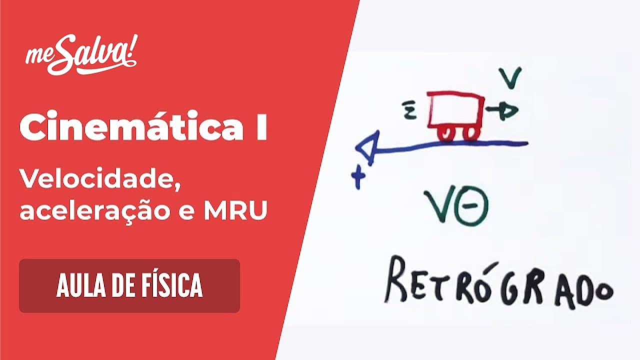 Thumbnail: ⚡ O que estudar para o ENEM [FÍSICA]