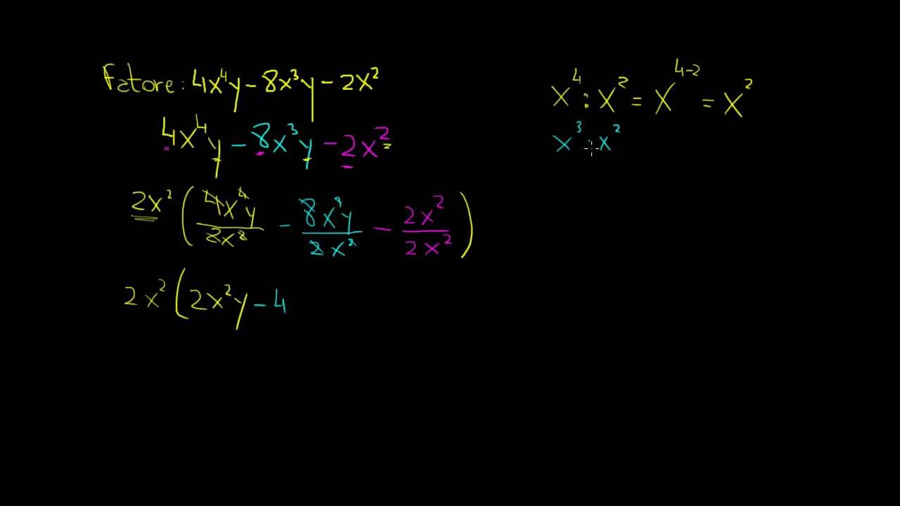 Thumbnail: Fatoração de Polinômio e Propriedade Distributiva | Matemática Rio