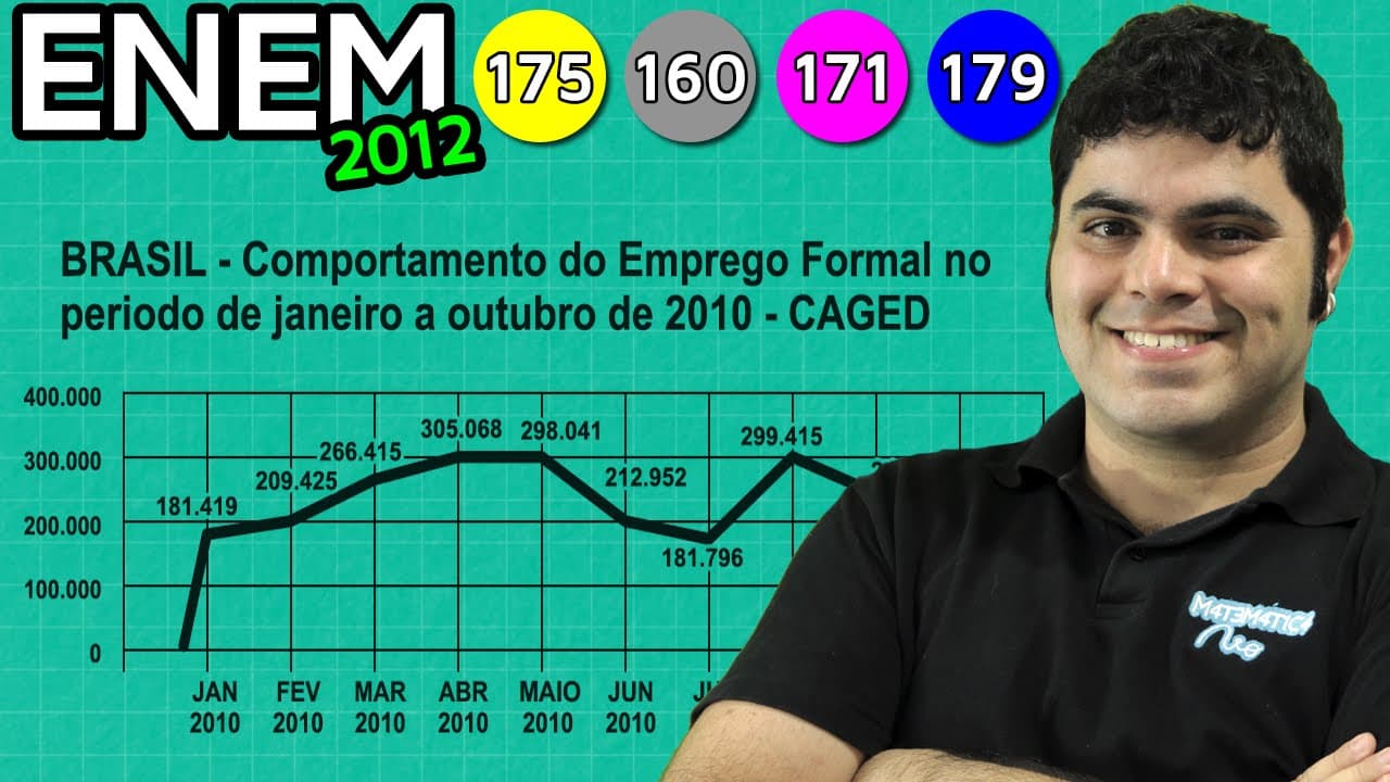 Thumbnail: ENEM 2012 Matemática #44 - Gráfico, Mediana e Arredondamentos (com dica)