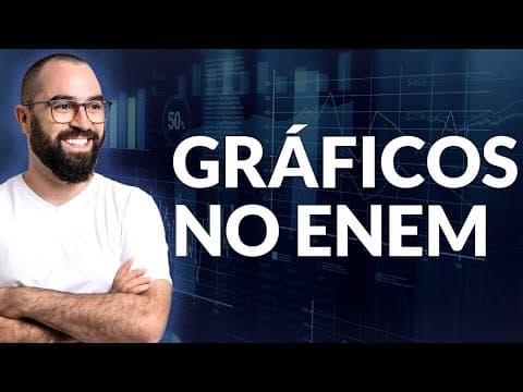 Thumbnail da aula: O segredo das questões com GRÁFICOS | Dominando o ENEM