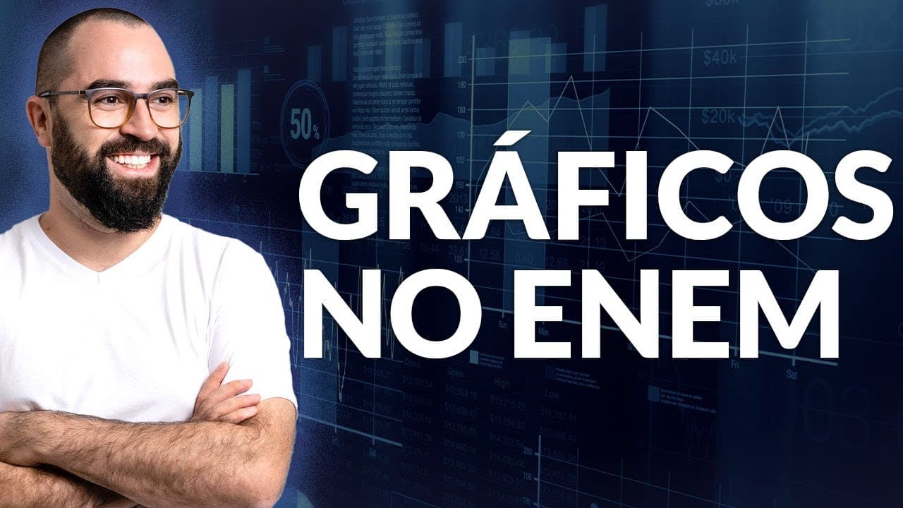 Thumbnail: O segredo das questões com GRÁFICOS | Dominando o ENEM