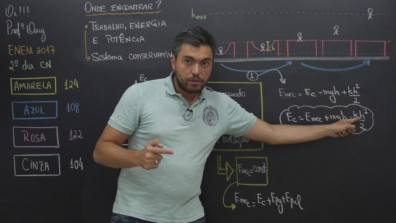 Thumbnail: ENEM 2017 - Questão 124 de Física (Caderno Amarelo)