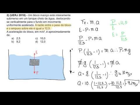Thumbnail da aula: UERJ 2010 - Hidrostática - Um bloco maciço está inteiramente submerso em um tanque cheio de água