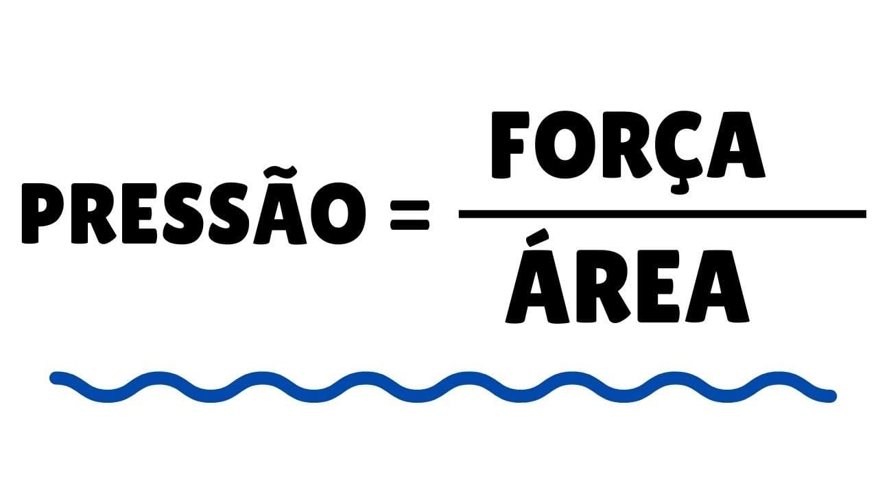 Thumbnail: Hidrostática - Parte 1 | Conceito de pressão mecânica