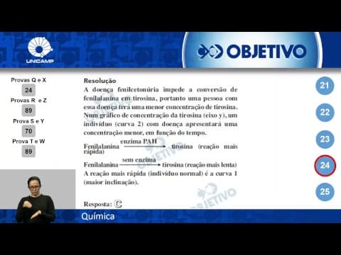 Thumbnail da aula: Objetivo Oficial - Resolução Comentada - Química - UNICAMP 1ª Fase