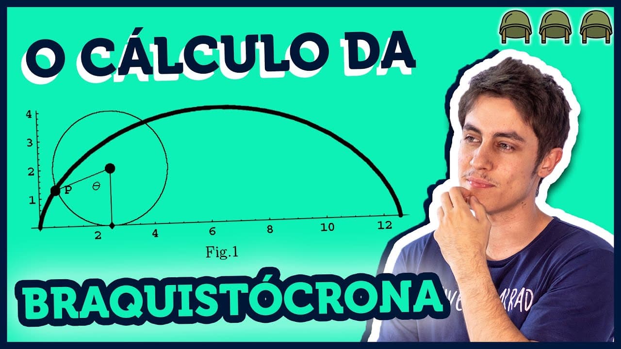 Thumbnail: Como calcular a curva de menor tempo (Braquistócrona e Princípio de Fermat)