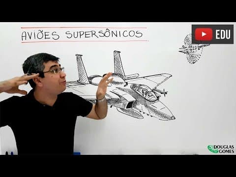 Thumbnail da aula: A Física da "barreira" do Som e do avião supersônico - ENEM em revisão