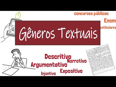 Thumbnail da aula: Gêneros textuais e tipologia textual | Desenhando a Solução