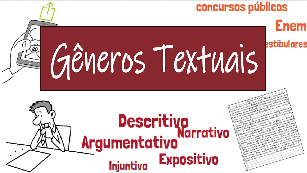 Thumbnail: Gêneros textuais e tipologia textual | Desenhando a Solução