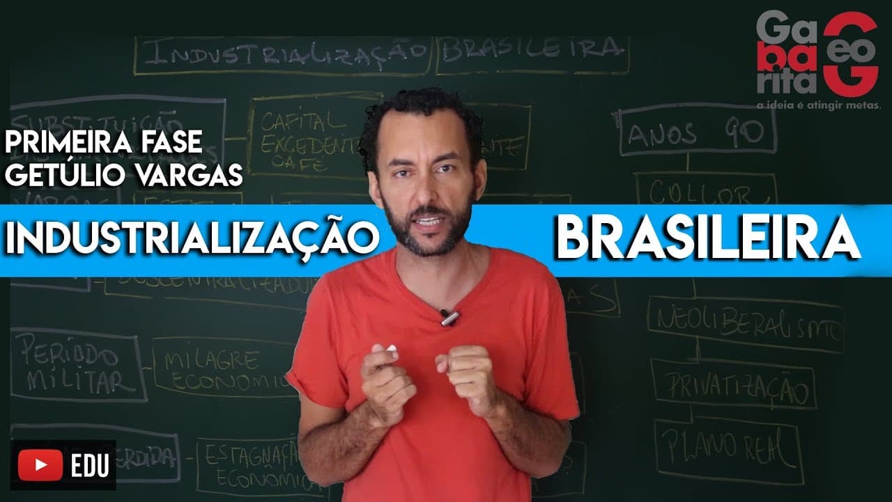 Thumbnail: Industrialização Brasileira | Período do Café | Era Vargas | Parte 1 |