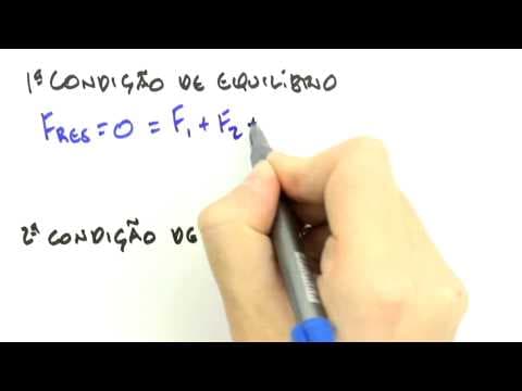 Thumbnail da aula: Me Salva! EQI02 - Condições de Equilíbrio - Física Geral - Mecânica