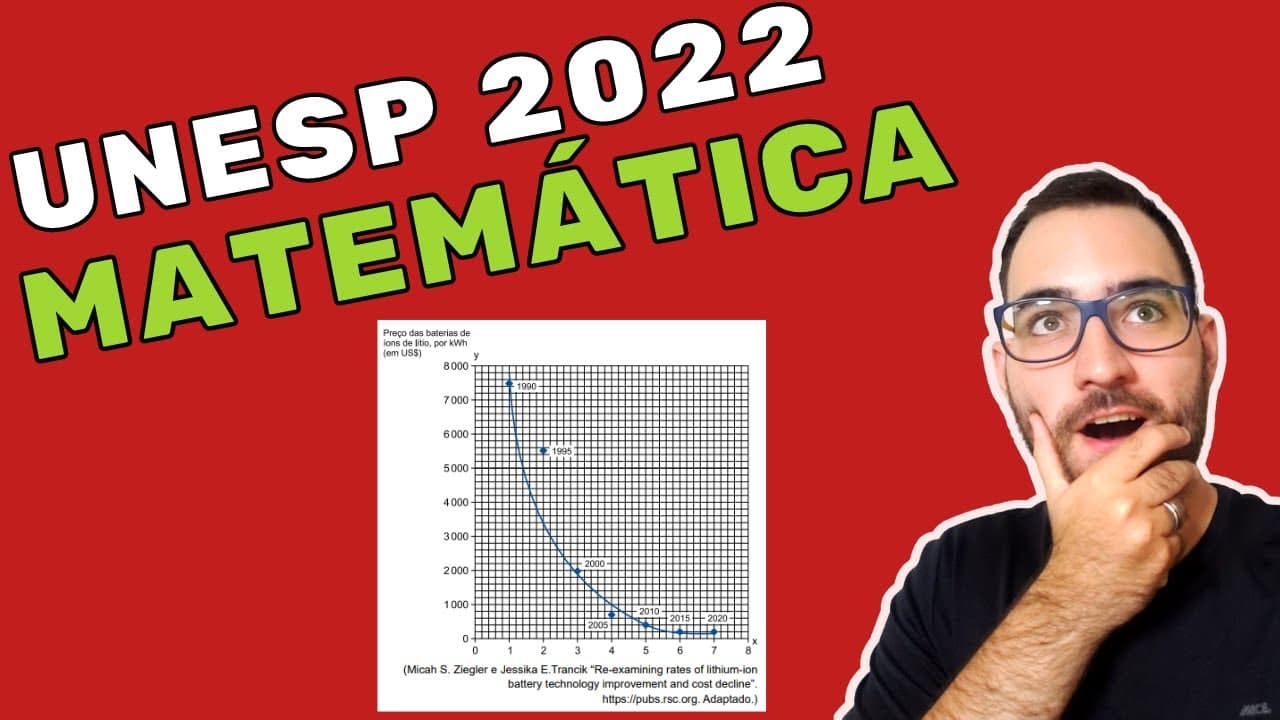 Thumbnail: UNESP 2022 | 2º DIA MATEMÁTICA | A expansão global da internet tem sido possível em virtude do