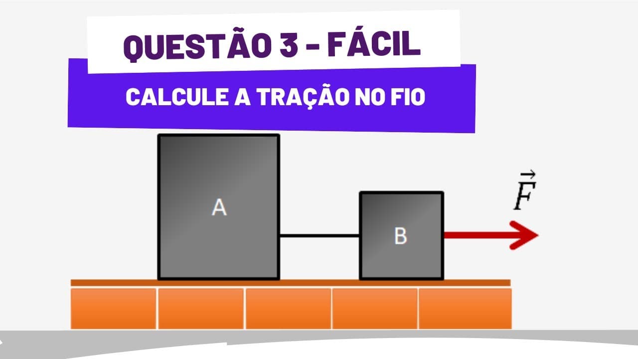 Thumbnail: SEGUNDA LEI DE NEWTON - QUESTÃO 3 DE 15