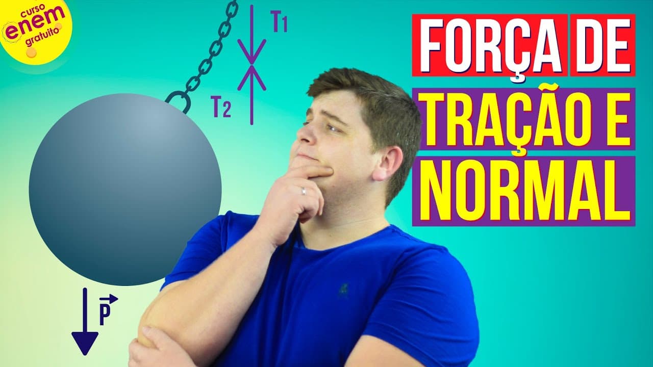 Thumbnail: FORÇA DE TRAÇÃO E FORÇA NORMAL | Resumo de Física para o Enem