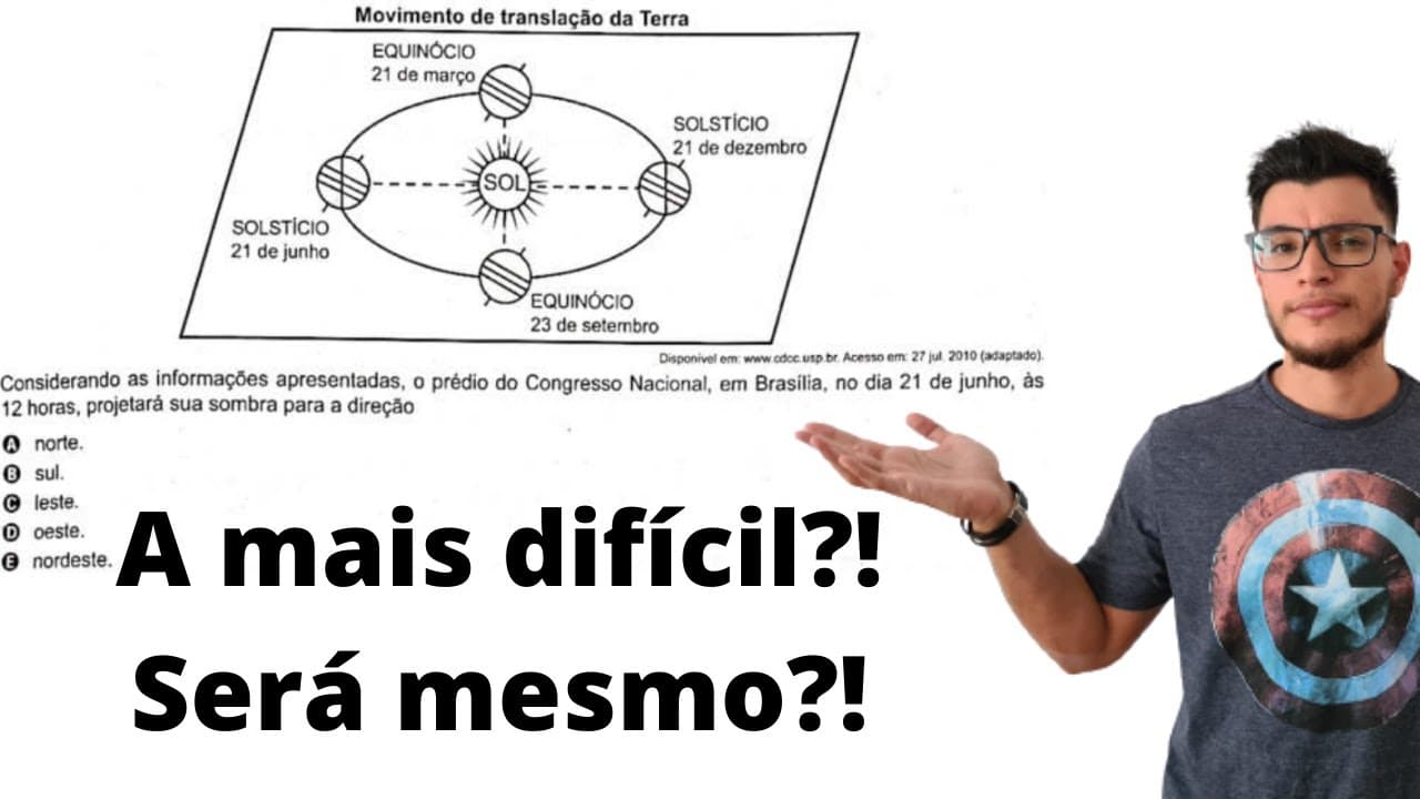 Thumbnail: (Enem 2021) Considerando as informações apresentadas, o prédio do Congresso Nacional, em Brasília ..