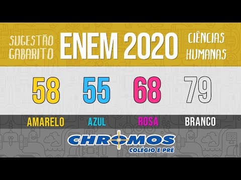 Thumbnail da aula: Gabarito ENEM 2020 CHROMOS - Prova Amarela: Questão 58 | Ciências Humanas