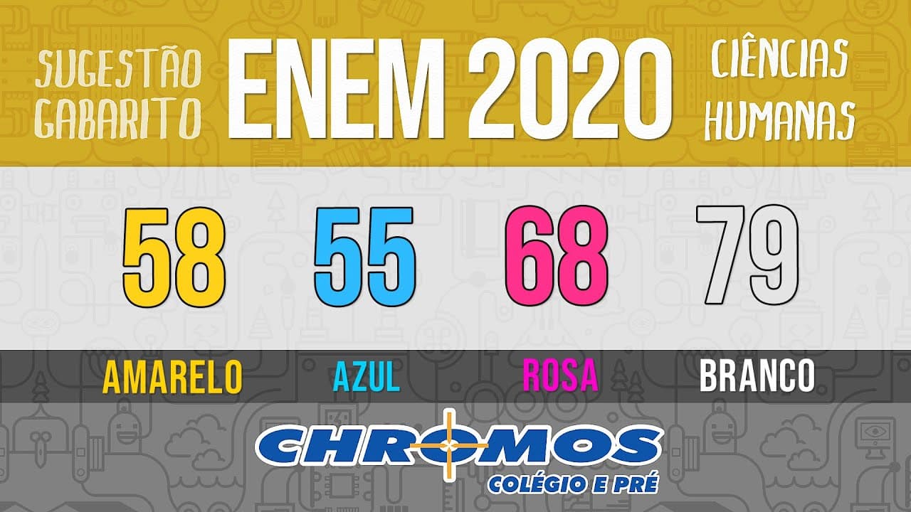 Thumbnail: Gabarito ENEM 2020 CHROMOS - Prova Amarela: Questão 58 | Ciências Humanas