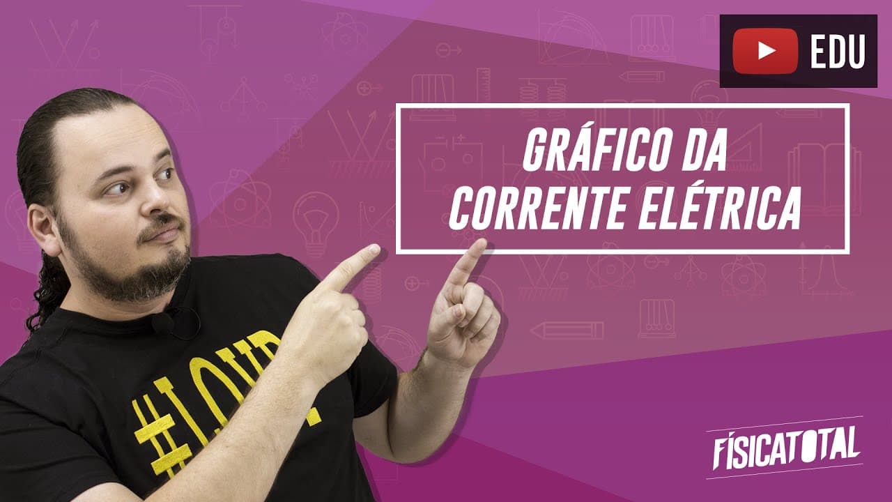 Thumbnail: Corrente Elétrica | gráficos | eletrodinâmica | Física em Questões 259