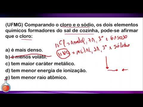 Thumbnail da aula: (UFMG) Comparando o cloro e o sódio, os dois elementos químicos formadores do sal de cozinha