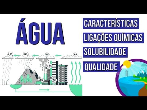Thumbnail da aula: ÁGUA: características, solubilidade, qualidade, ligações químicas | RESUMO DE QUÍMICA PARA O ENEM