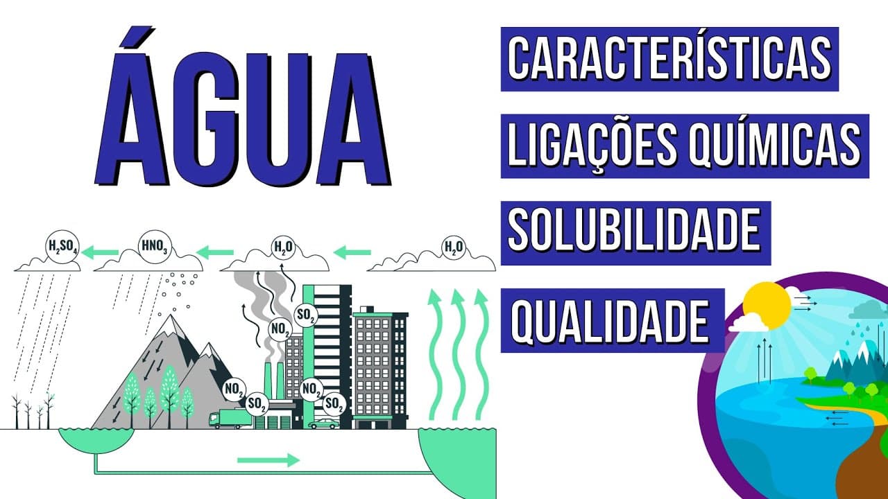 Thumbnail: ÁGUA: características, solubilidade, qualidade, ligações químicas | RESUMO DE QUÍMICA PARA O ENEM