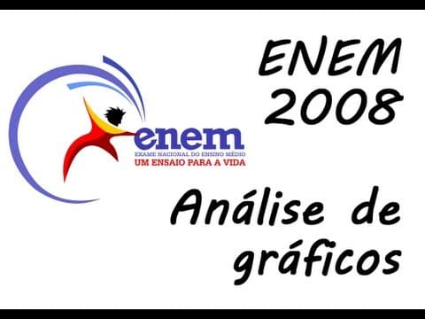 Thumbnail da aula: Enem 2008 - Análise de gráficos