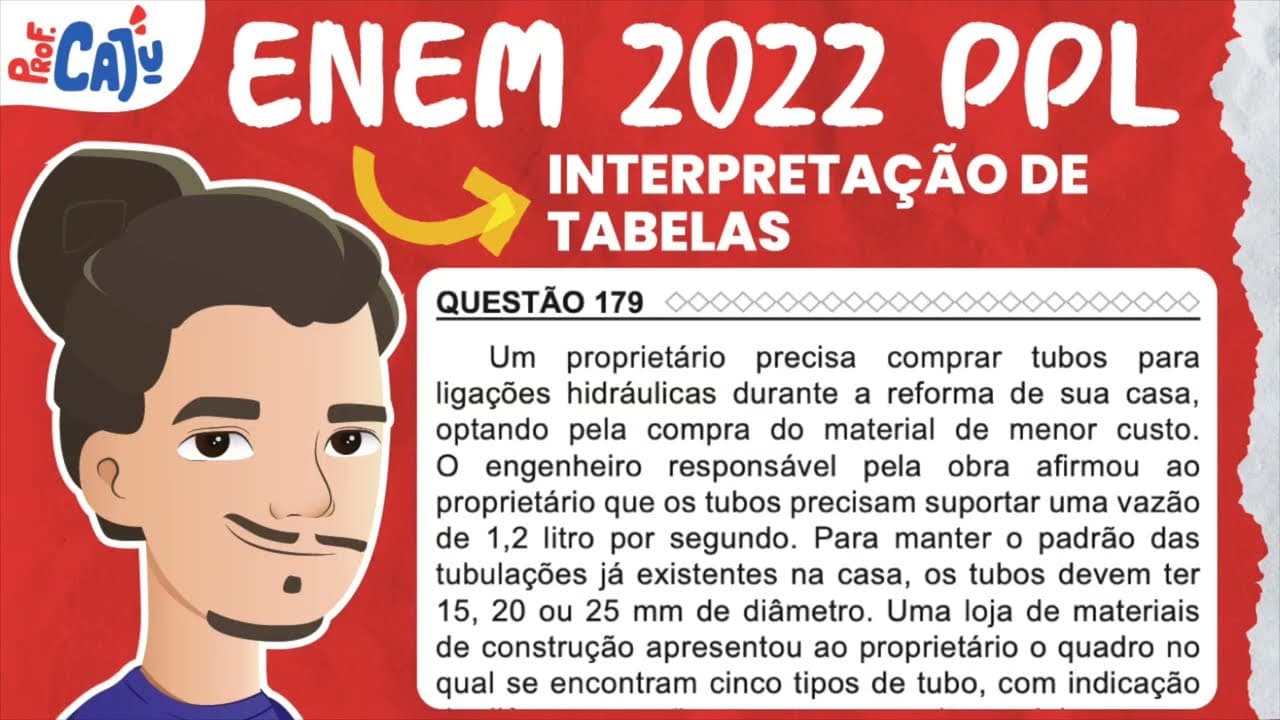 Thumbnail: [ENEM 2022 PPL] 179 📘 INTERPRETAÇÃO DE TABELAS Um proprietário precisa comprar tubos para ligações