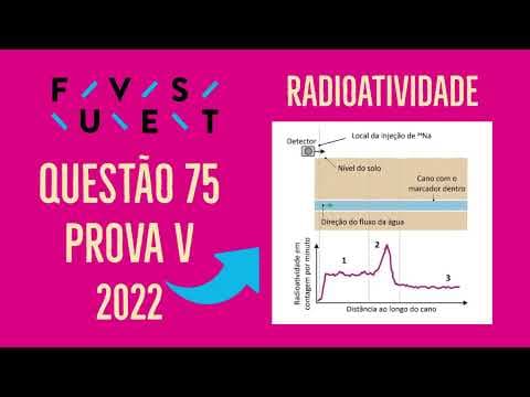 Thumbnail da aula: FUVEST 2022 | QUESTÃO 75 | PROVA V