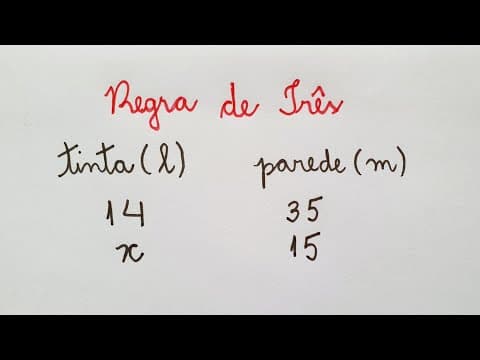 Thumbnail da aula: REGRA DE TRÊS SIMPLES - Respondendo dúvidas - Professora Angela Matemática