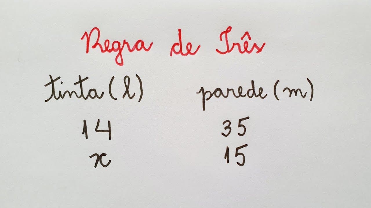 Thumbnail: REGRA DE TRÊS SIMPLES - Respondendo dúvidas - Professora Angela Matemática