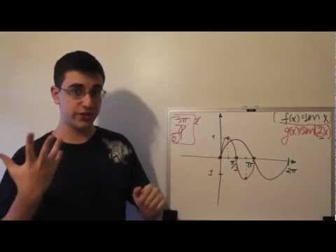 Thumbnail da aula: FUNÇÕES PERIÓDICAS (SENO) - Trigonometria | Exatas Exatas