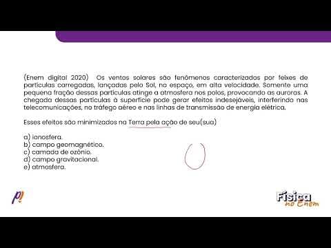 Thumbnail da aula: ENEM DIGITAL 2020 - ELETROMAGNETISMO E TÓPICOS DE FÍSICA MODERNA | Os ventos solares são...