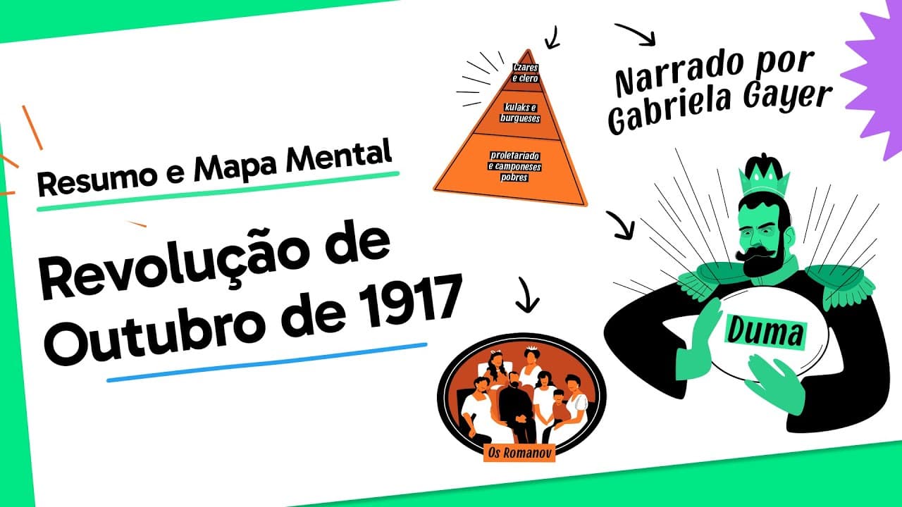 Thumbnail: Revolução de Outubro de 1917 | História | QUER QUE DESENHE?