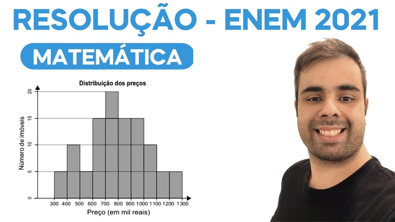 Thumbnail: ENEM 2021 – Um casal está planejando comprar um apartamento de dois quartos num bairro de uma cidade