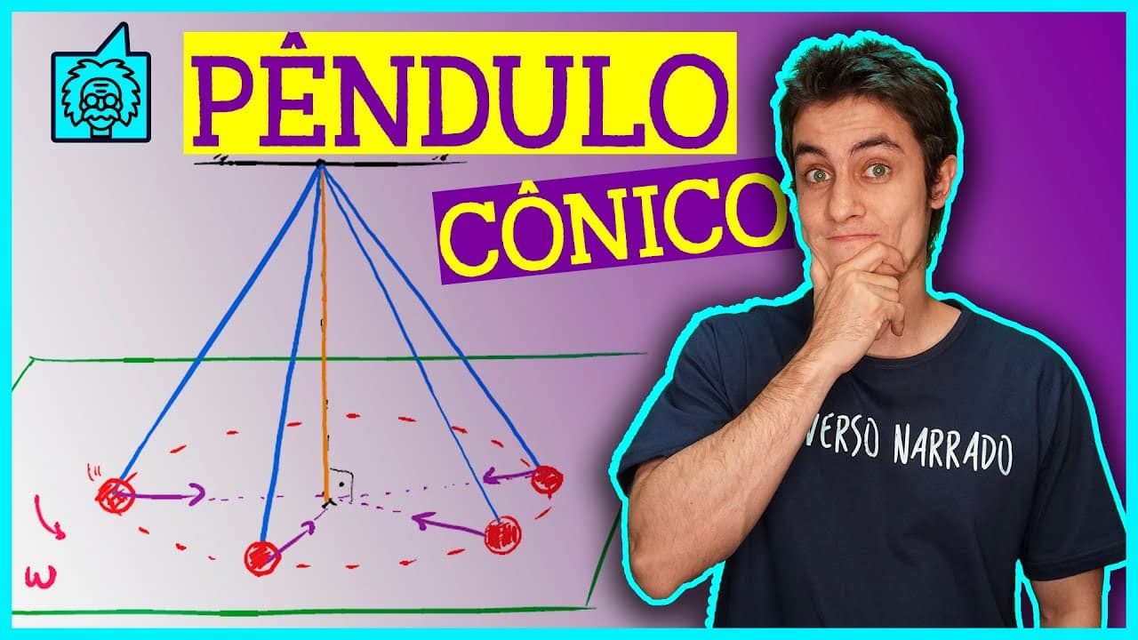 Thumbnail: Dinâmica no Movimento Circular (O pêndulo CÔNICO!)