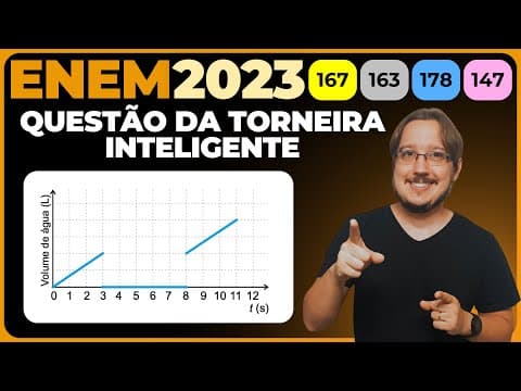 Thumbnail da aula: ENEM 2023 || Análise de Gráfico || Estudantes trabalhando com robótica criaram uma “torneira