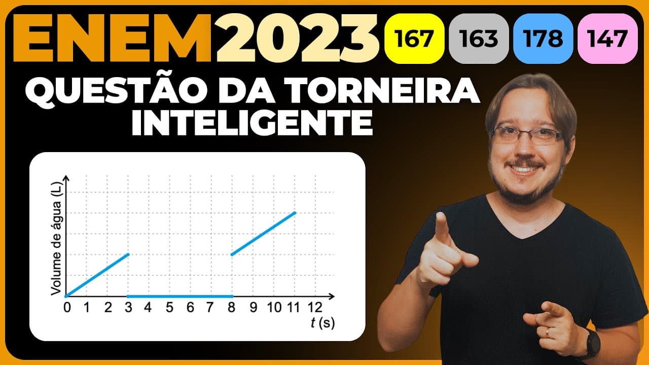 Thumbnail: ENEM 2023 || Análise de Gráfico || Estudantes trabalhando com robótica criaram uma “torneira