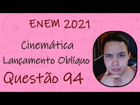 Thumbnail da aula: ENEM 2021 - A figura foi extraída de um antigo jogo para computadores, chamado Bang! Bang! No jogo