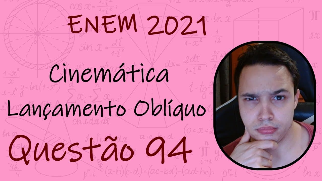 Thumbnail: ENEM 2021 - A figura foi extraída de um antigo jogo para computadores, chamado Bang! Bang! No jogo