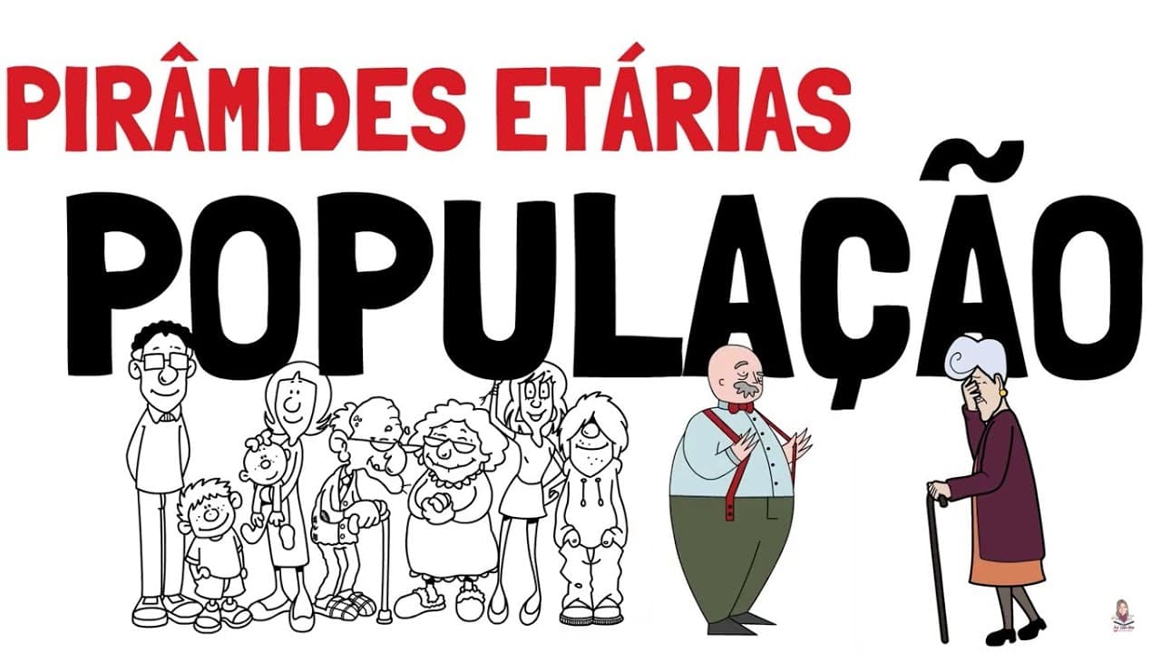 Thumbnail: POPULAÇÃO - PIRÂMIDES ETÁRIAS E IDH