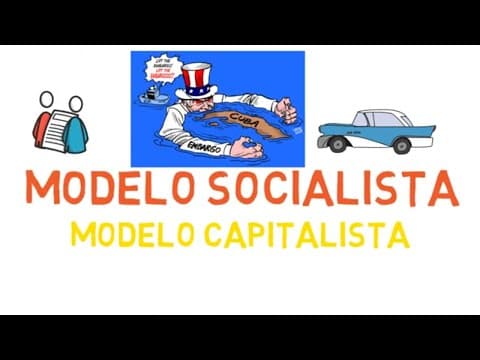 Thumbnail da aula: MODELO SOCIALISTA CUBANO E MODELO CAPITALISTA ESTADUNIDENSE